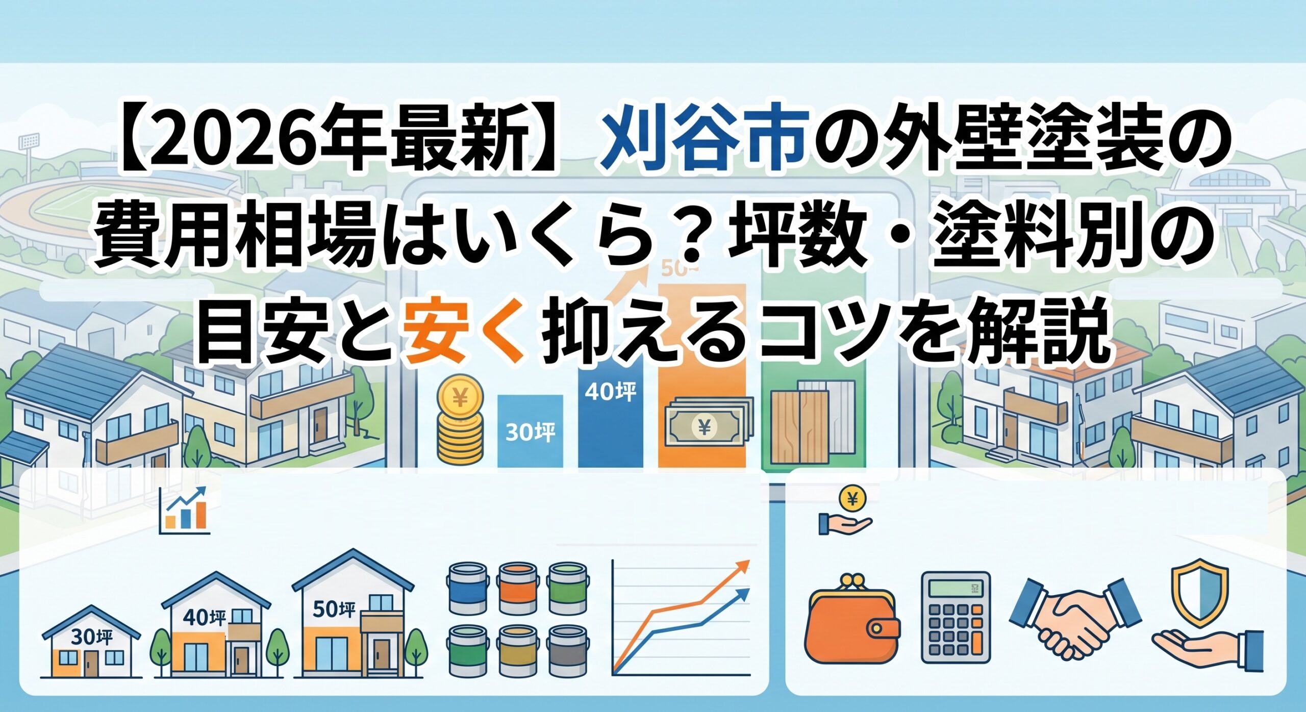 【2026年最新】刈谷市の外壁塗装の費用相場はいくら？坪数・塗料別の目安と安く抑えるコツを解説