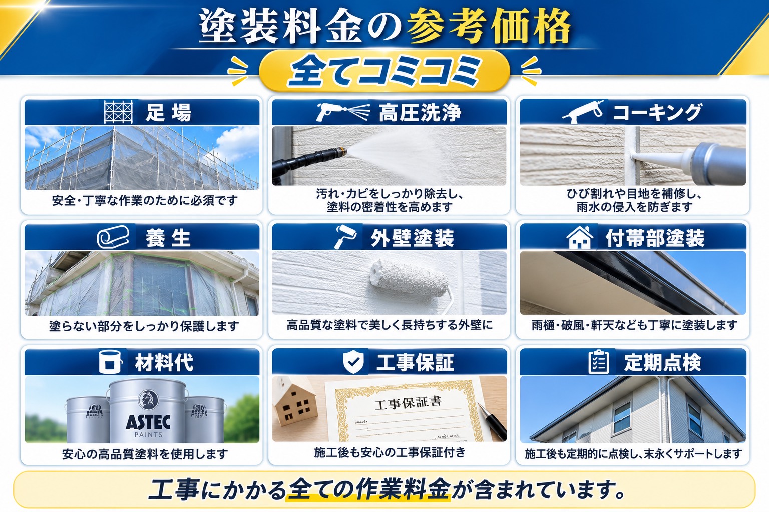 料金の参考価格